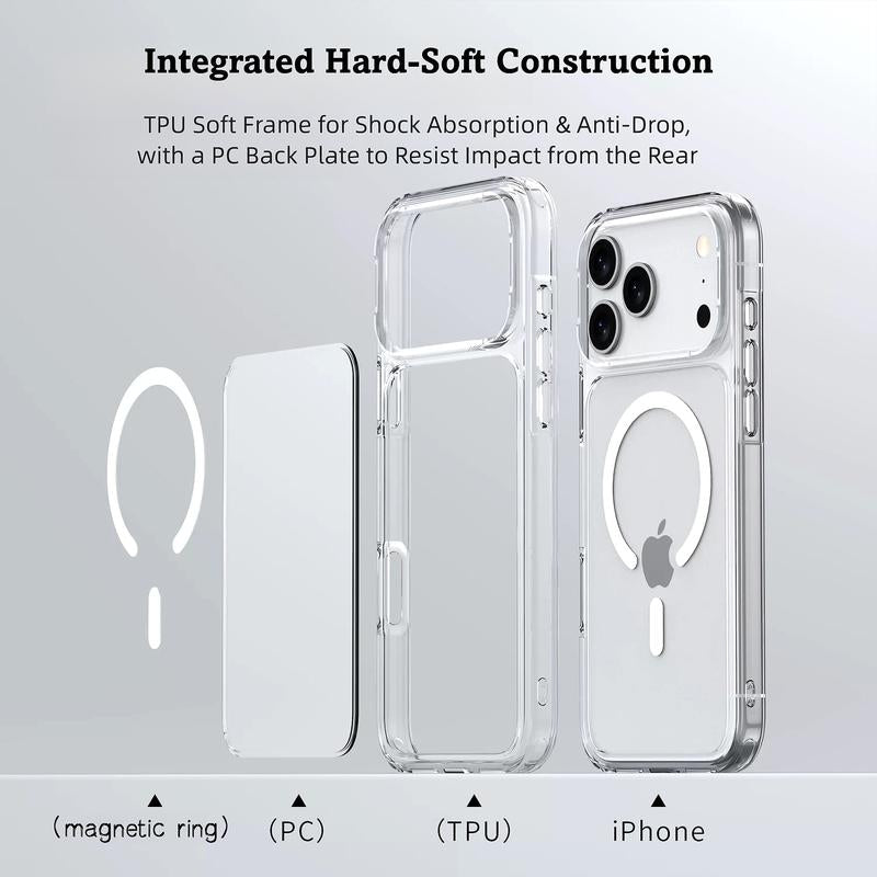 Wiwu Ultra-Clear Magnetic Phone Case with 38 N52 Magnets - Eco-Friendly TPU+PC Material, 4-Corner Air Cushion Drop Protection for Iphone 17/17 Air/17 Pro/17 Pro Max Magsafe Iphone Case